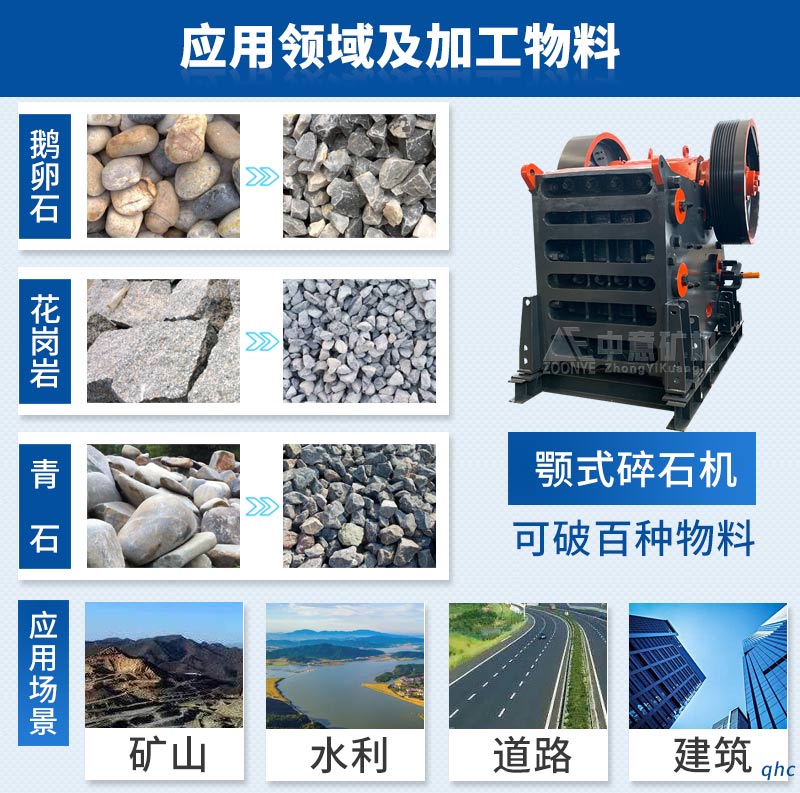 中意破碎機(jī)生產(chǎn)成品料粒型優(yōu)、針片狀含量少
