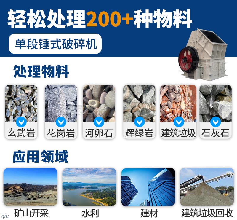 一機(jī)多用，百種物料均適用