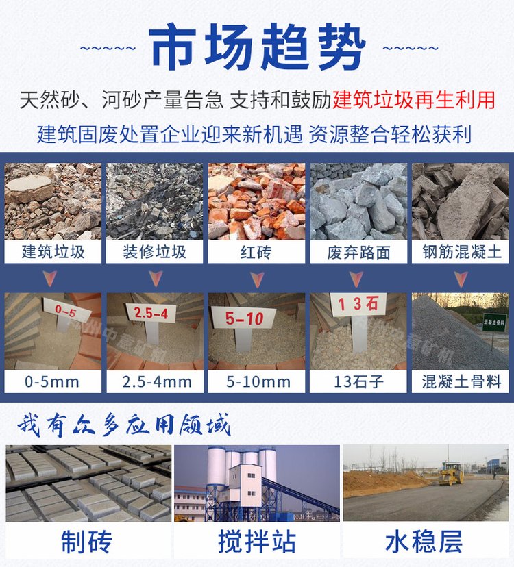 建筑垃圾粉碎得到的砂石料可以制磚、攪拌站供料、道路水穩(wěn)層