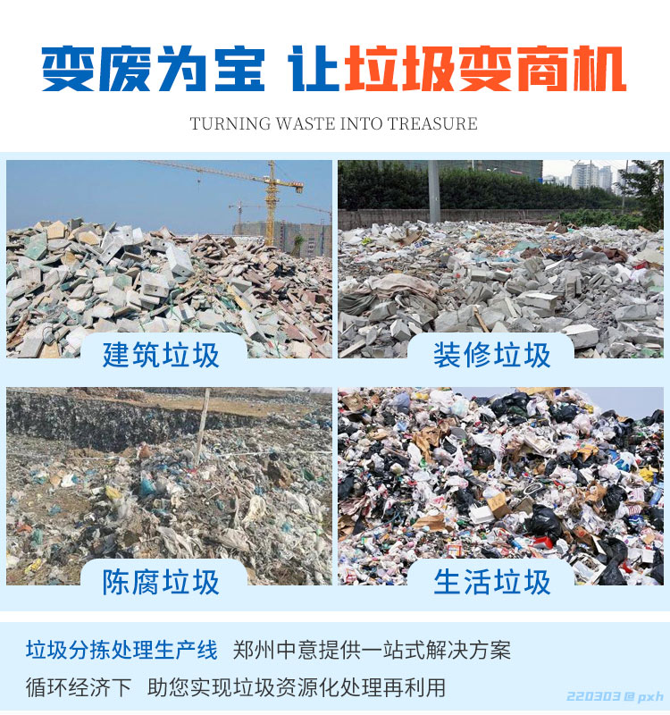 裝修垃圾、陳腐垃圾成分復雜
