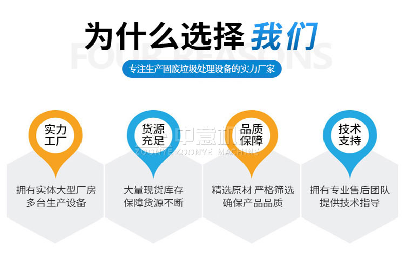 中意機械固廢垃圾處理優(yōu)勢