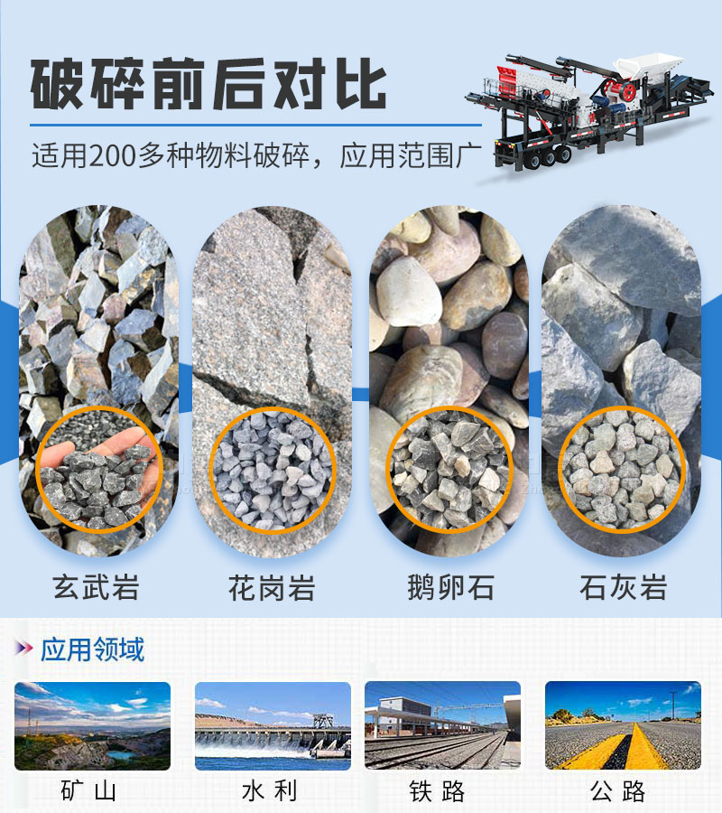 移動(dòng)鄂破+圓錐破破碎篩分一體機(jī)破碎物料種類(lèi)多